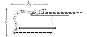 2D View of Plaster Cove Moulding – DC505-088 2D View image of Plaster Cove Moulding – DC505-088