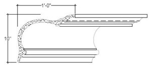 2D View image of Plaster Cove Moulding – DC510-033