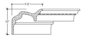 2D View of Plaster Cove Moulding – DC510-096 2D View image of Plaster Cove Moulding – DC510-096