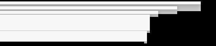 Plaster Crown Moulding – DC507-212 Plaster Crown Moulding – DC507-212