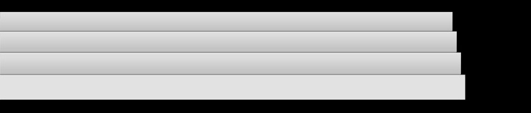 Plaster Panel Moulding – DC404-182C